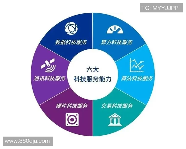 重磅专题：WE如何通过创新反击市场挑战与竞争对手