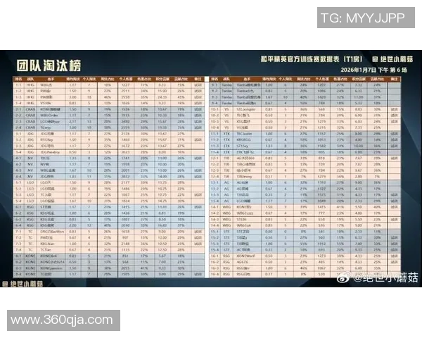 权威发布：和平精英实力榜单揭晓各大战队实力对比分析